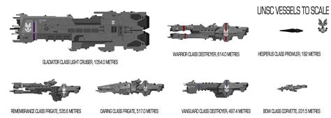 halo ship names|UNSC starship .